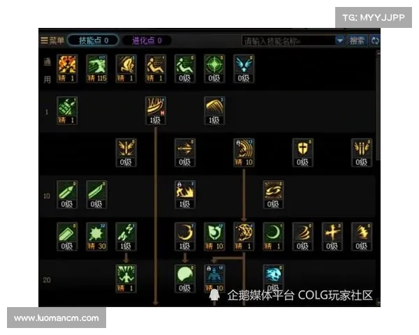 鬼泣：刷图神技掌握PK连招，无敌战斗