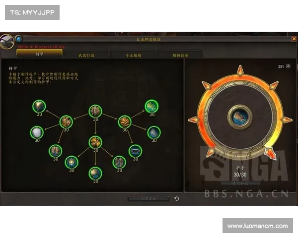 魔兽世界10.0:订单装备的制造之道